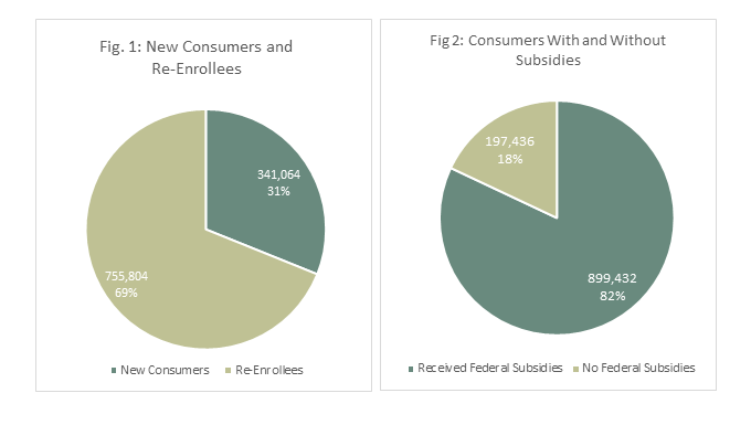 ACA TX takeaways figures 1, 2.png