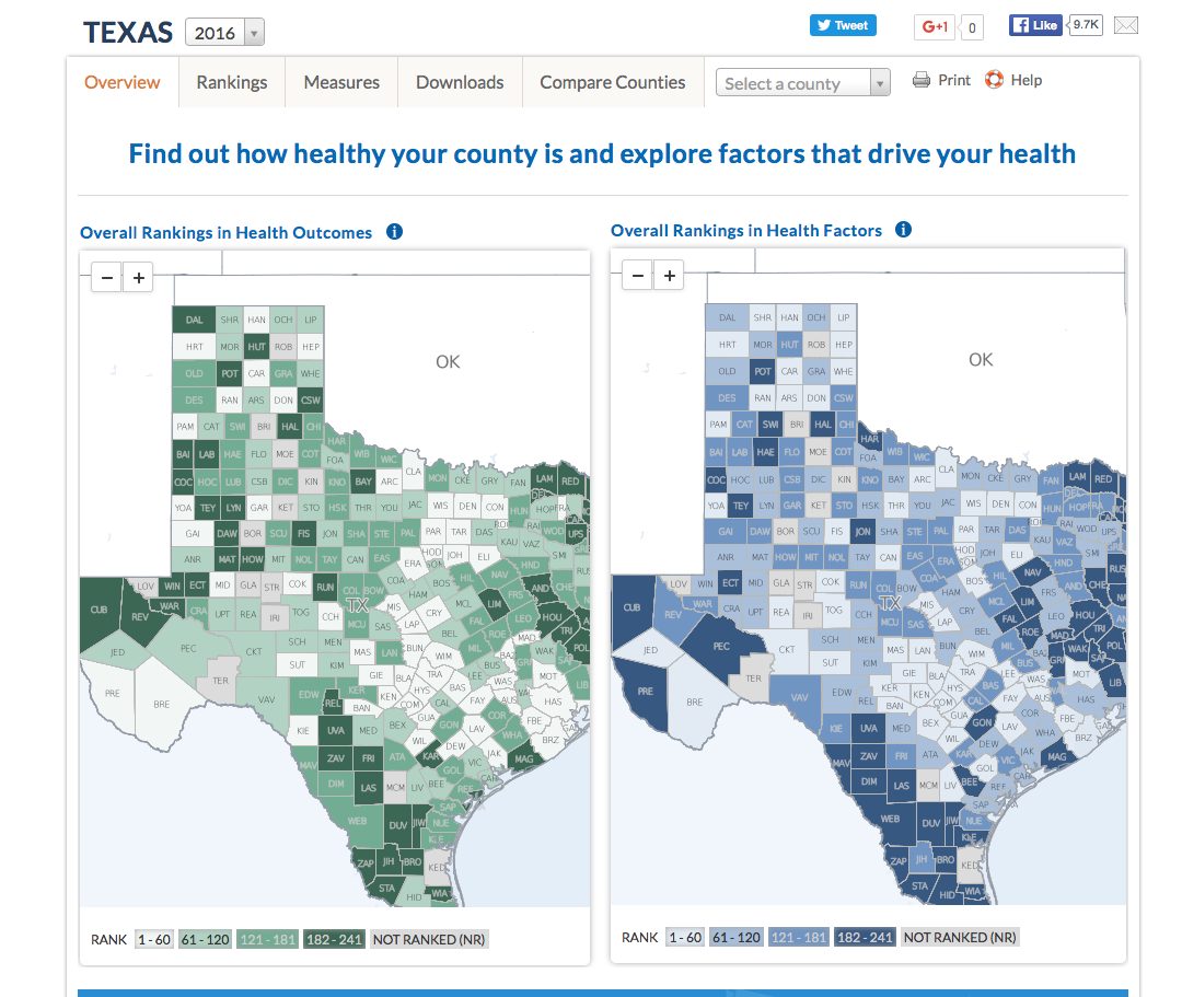 5 things you need to know about new County Health Rankings Episcopal