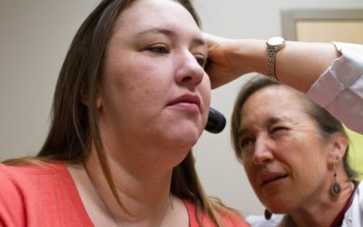 Analysis of 2020 Affordable Care Act (ACA) enrollment data for Texas