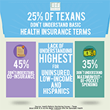 health-insurance-terms-gfx-thumb.gif