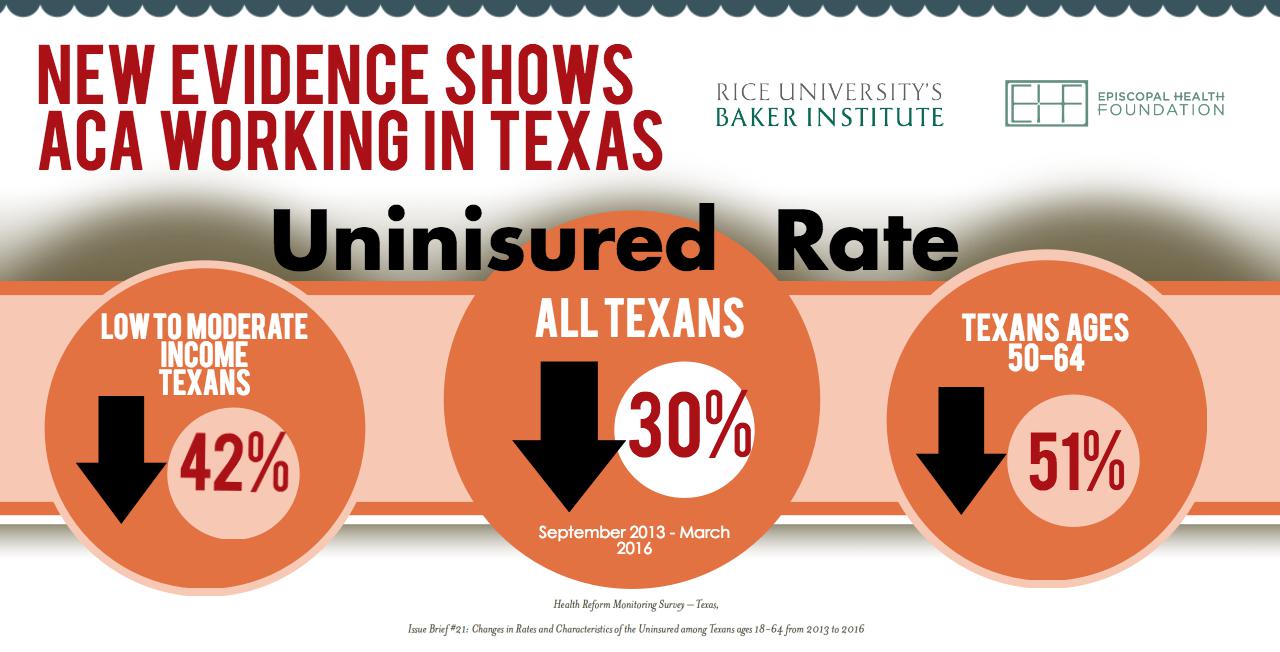 ib-21-graphic-aca-works-in-texas.jpeg