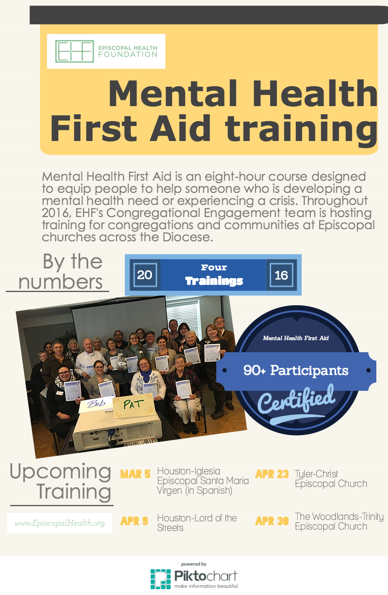 mh-first-aid-feb-2016.png