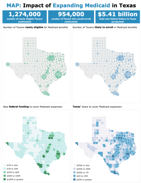 What Is Medicaid Expansion 