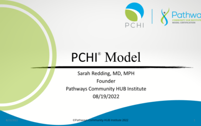 Texas MCO SDOH Collaborative Webinar: PCHI Model